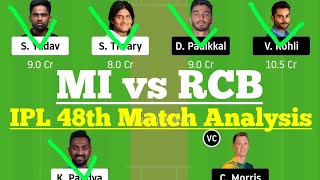 MI vs RCB Dream11, MI vs RCB Dream11 Prediction, MI vs RCB Dream 11 Team, MI vs BLR Dream11 IPL 2020