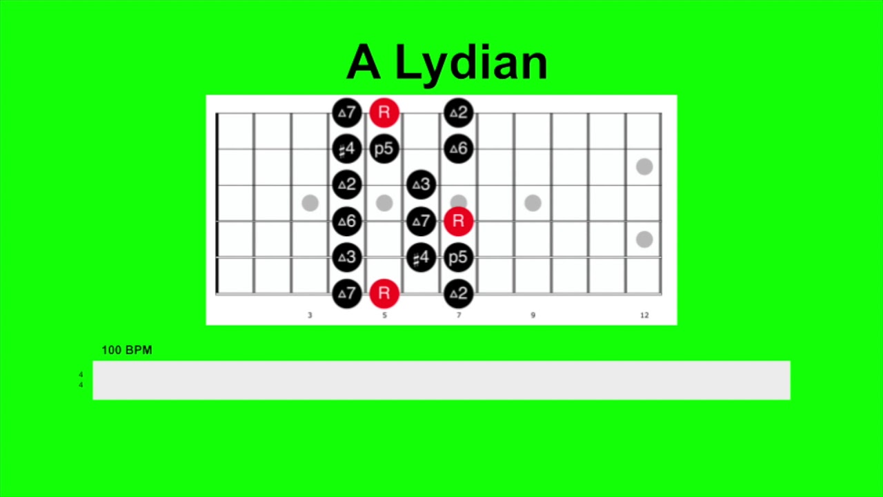 Roberto Barlocci playing an A Lydian backing track on guitar