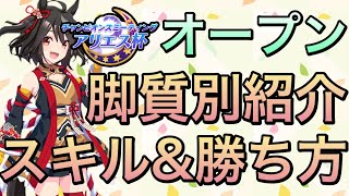 【ウマ娘】アリエス杯オープンにて使えるスキルを脚質別に紹介します‼︎