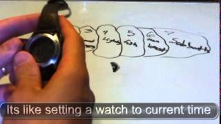 Defending the Creator's Calendar part 4: But the moon was created on the 4th day?