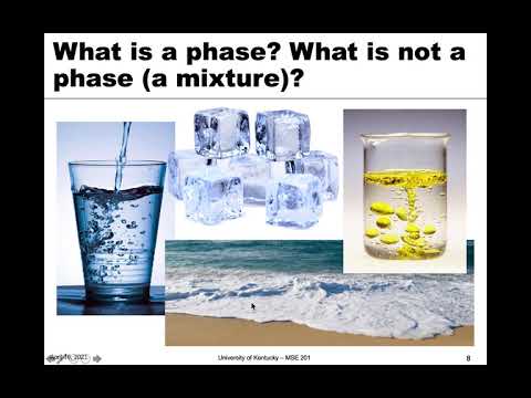 MSE 201 S21 Lecture 32 - Module 2 - What is a Phase?