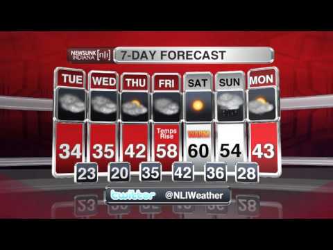 NewsLink Indiana Mid Day Weather February 16 2016 - Amanda Kedzierski