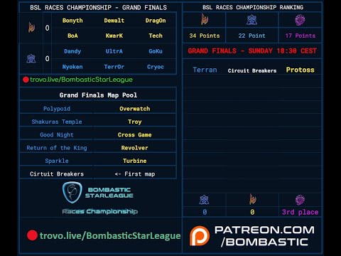 BSL Races Championship - GRAND FINALS - Terran vs Protoss (6 vs 6)!
