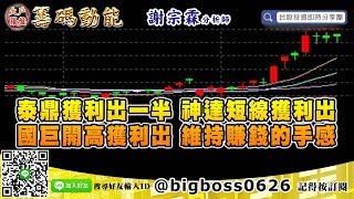 【大戶羅盤籌碼動能】 #謝宗霖0218，泰鼎獲利出一半 神達短線獲利出 國巨開高獲利出 維持賺錢的手感 (圖)