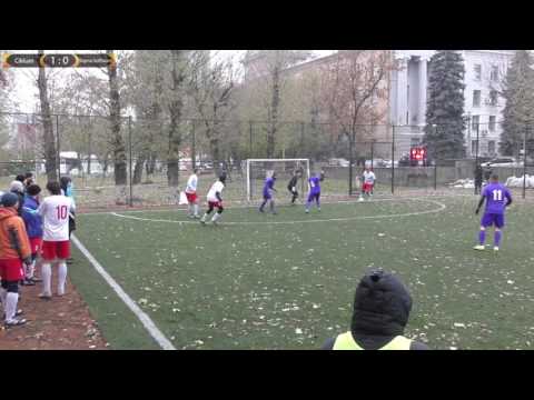 Ciklum 4 - 1 Sigma Software