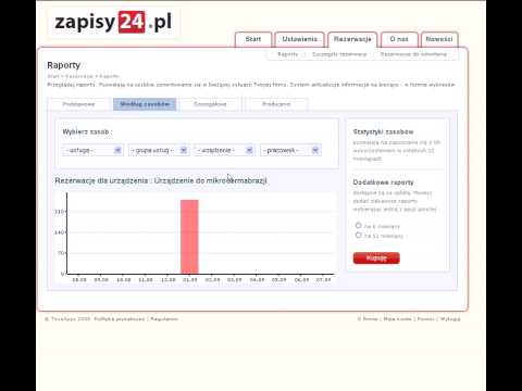 Zapisy24,Salon Kosmetyczny,Salon Fryzjerski,rezerwacje,raporty wg zasobow -urzadzenia