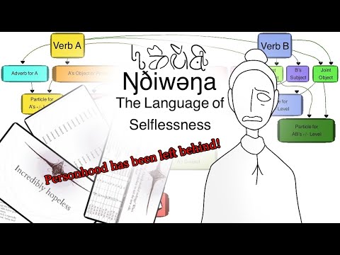 Ŋðiwəŋa: the Language of Selflessness (CCC3)