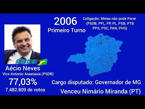 "A gente pede Bis", jingle de reeleição de Aécio Neves pra Governador de MG em 2006 (Playback)