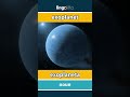 exoplanet - exoplaneta video thumbnail