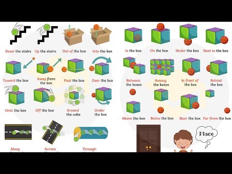 The Super Easy Way to Learn Prepositions of Place and Movement in English