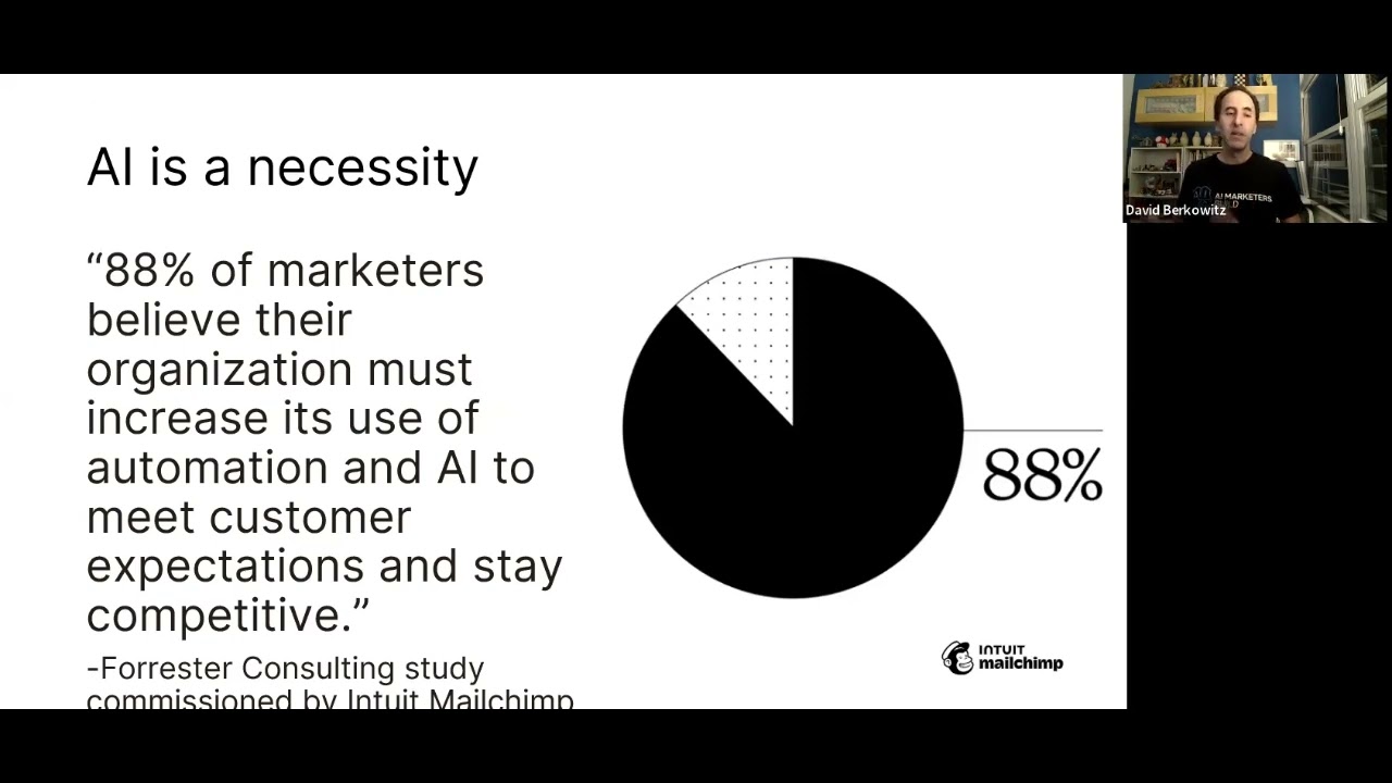 AI Marketers Guild APAC Kickoff: Exploring Key AI Trends in Marketing