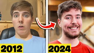 Evolution: MrBeast From 2012 To 2024