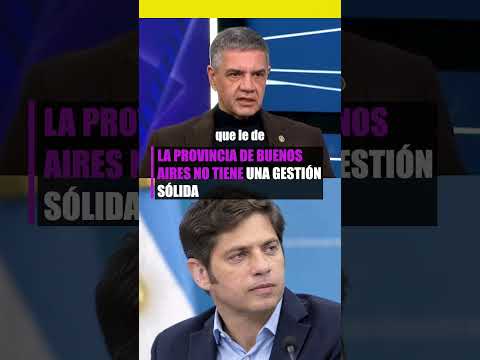 La Provincia no tiene una gestión sólida #JorgeMacri #ComunidadJorgeMacri #BuenosAires #bsas