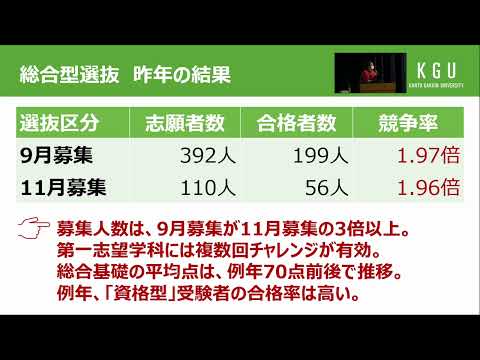比較文化学科 【OpenCampusOnline2022】「2023年度 入学者選抜の概要」関東学院大学 アドミッションズセンター 鈴木 亮（2022.03.22.sat ライブ配信）