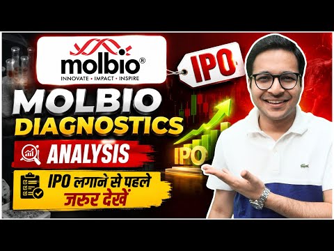 Molbio Diagnostics IPO Review | Molbio Diagnostics IPO Analysis - review by Anant Ladha