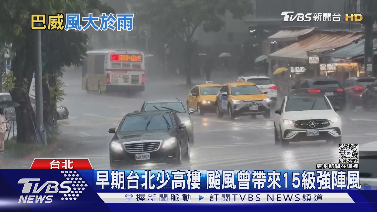 台北為何颱風天特別有感?淡水河口灌風+高樓風廊效應放大