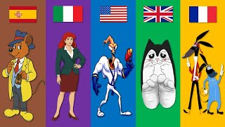 Cartoons From Different Countries | Pt.103