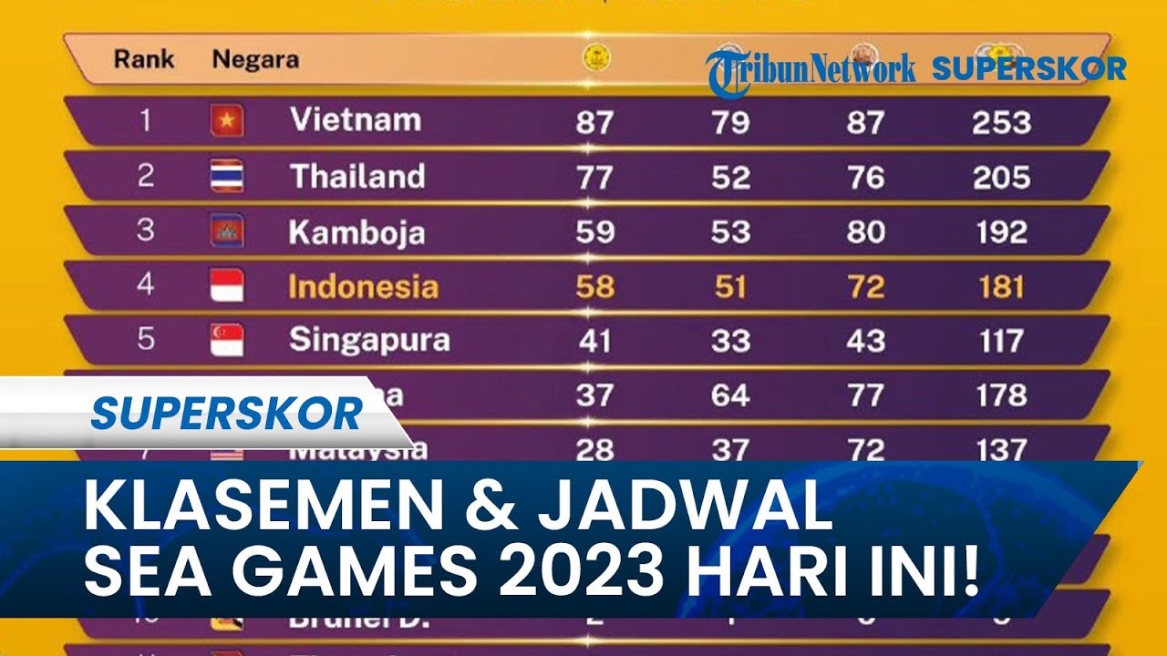 Update Klasemen Medali Emas SEA Games 2023 Hari Ini, Indonesia di Posisi 4 & Berpeluang Panen Medali