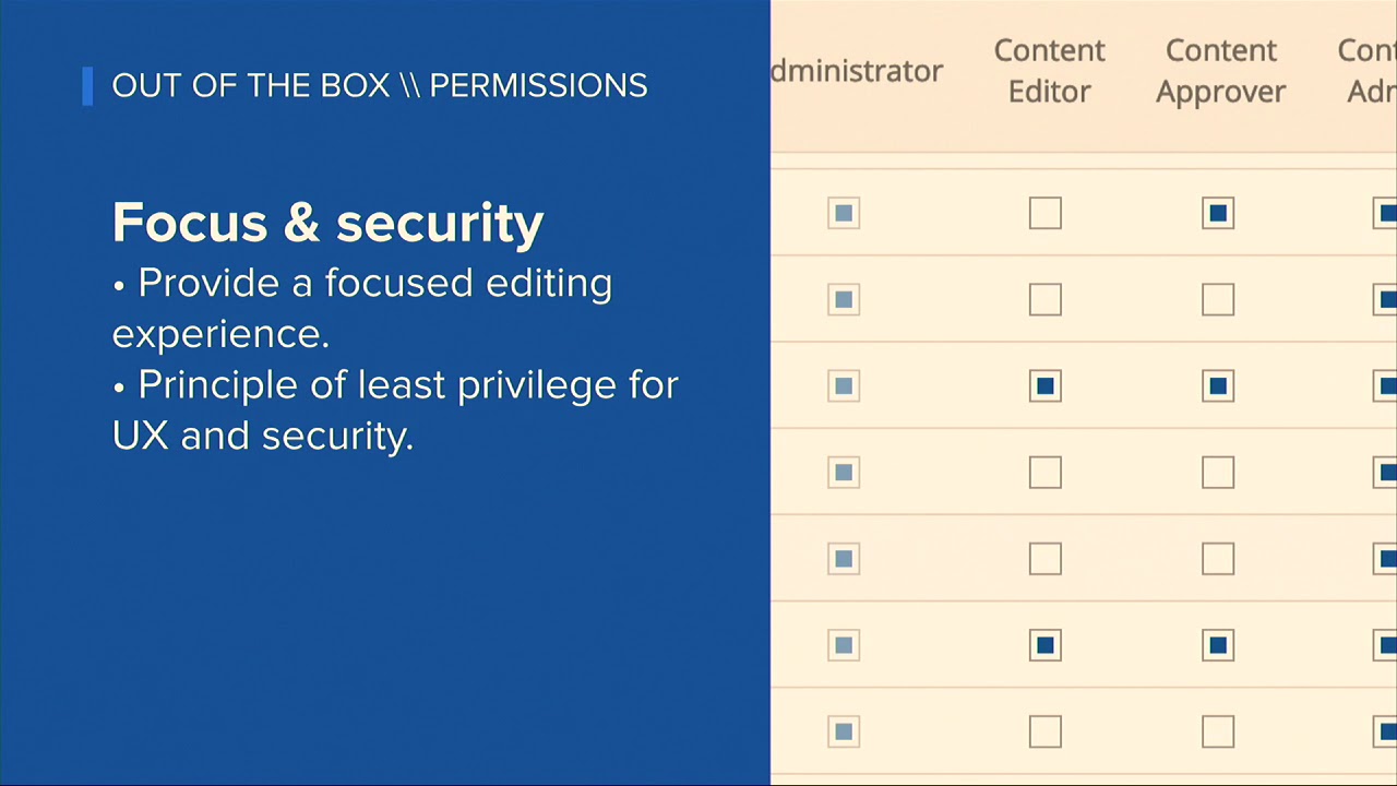 DrupalCon Seattle 2019: Empathy for internal users: Build and train for real content admins