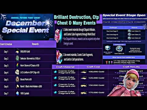 Craft Event Is Back | Brilliant Destruction & Ctp Chest Full Explain - Marvel Future Fight