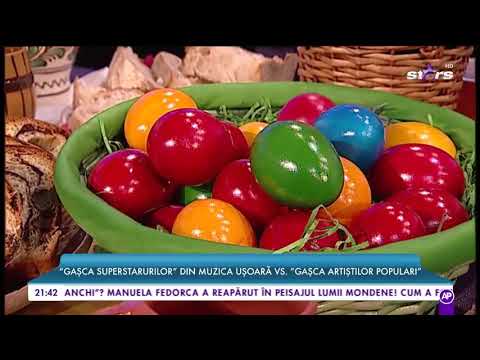 Muscel - Ansamblul Traditie si continuitate Gorgota - editie Paste 2018, Coregraf Eduard Horobeanu