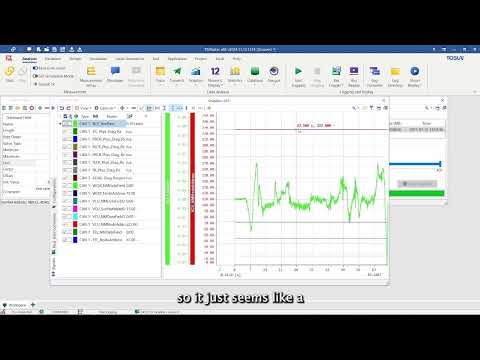 Ts Master Tutorial Simulating And Visualizing Can Data Software Motion