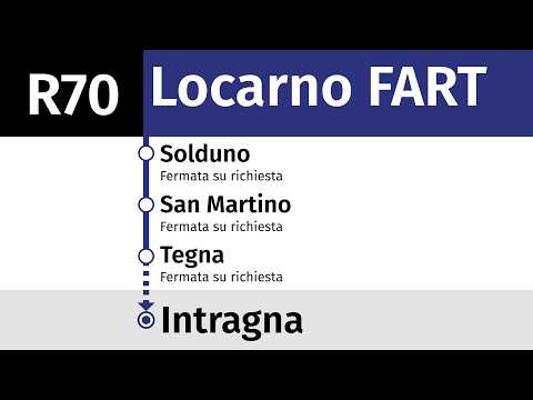 annunci FART • R70 • Locarno – Intragna (lavori LDis)
