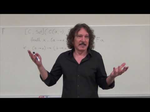 Category Theory II 5.1: Yoneda Embedding