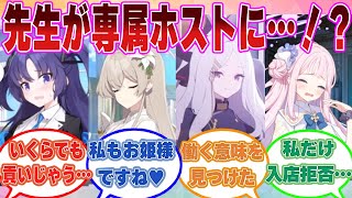 [蔚藍] 怪文書/ss 歡迎來到公關俱樂部 [夏萊]