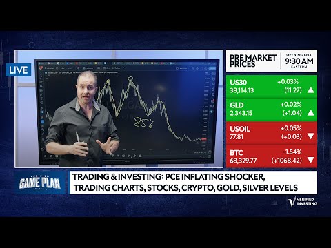 Trading & Investing: PCE Inflating Shocker, Trading Charts, Stocks, Crypto, Gold, Silver Levels
