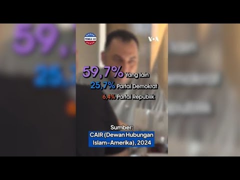 VOA - SIAPA YANG AKAN DIPILIH PEMILIH MUSLIM DALAM PILPRES AS?