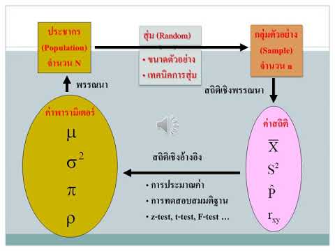 กระตุ้นยาเสพติดสำหรับเด็ก Trigan แรง ฯลฯ