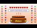 Happy Birthday Mohan