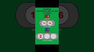 LOTTO RESULTS, 3D LOTTO, EZ2 LOTTO, 2PM DRAW, SEPTEMBER 03, 2026@LottoResultTV15K