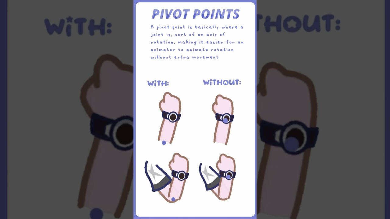 Alight motion tutorial  #fyp #gacha #gl2 #viral #trend #tweening #animation