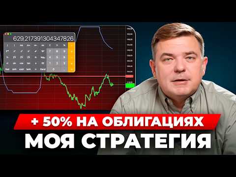 Самое время инвестировать в ОБЛИГАЦИИ! Инвестиции в российский фондовый рынок 2025-2026!