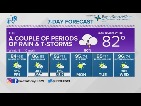 Wednesday June 1st, 2022 Evening Weather