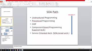 1 - Adım adım web servisleri anlamak - Yazılıma yaklaşımlar
