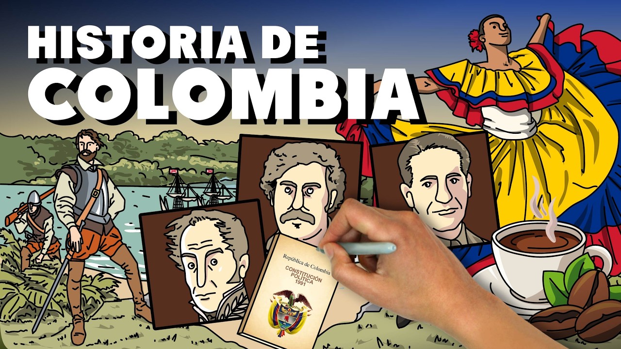 🇨🇴 Historia de Colombia