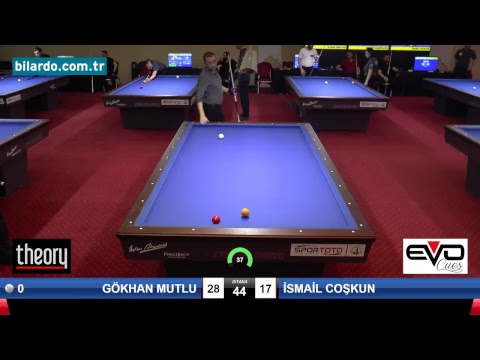 GÖKHAN MUTLU & İSMAİL COŞKUN Bilardo Maçı - 2018 ERKEKLER 1.ETAP-3. Ön Eleme