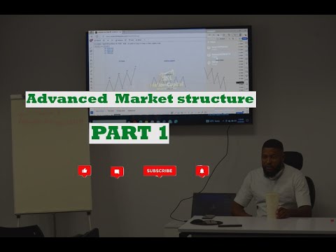 What market structure really is Part 1