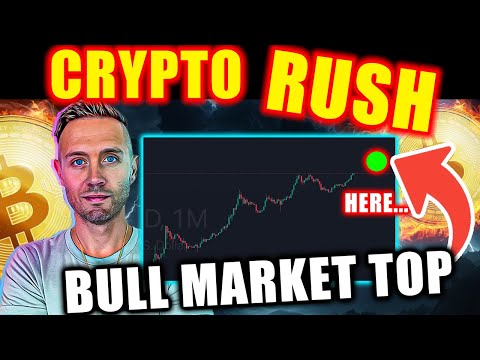 BITCOIN Bull Run On Pace! (HERE Is Crypto Top)