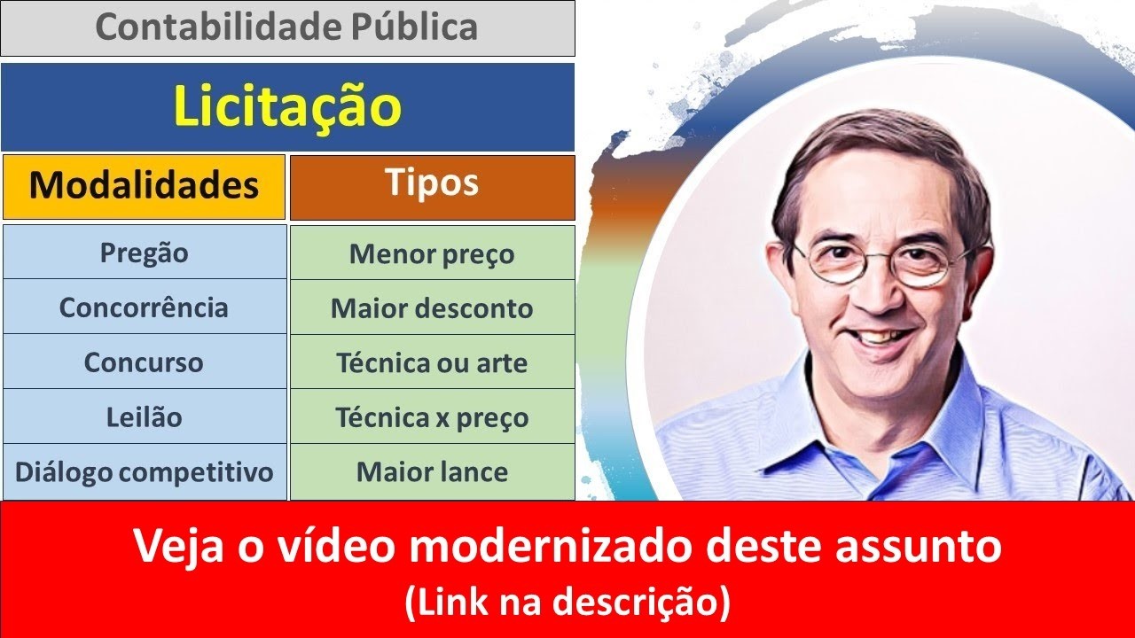 Licitação. Modalidades. Tipos. Pregão. Leilão. Concorrência. Inexigibilidade. Dispensa de licitação.
