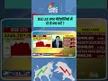 BSE Ltd अगर पोर्टफोलियो में हो तो क्या करे�