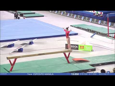 Giorgia Villa Beam 2021 Italian Serie A1 Finals 14.350