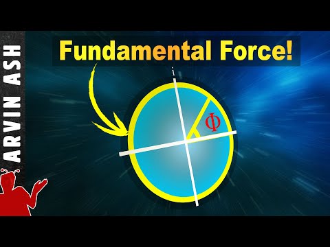 How Symmetry works in Quantum Physics: Gauge Theory Simplified!