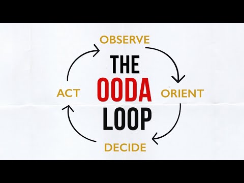 The OODA Loop | How to Make Better Decisions FASTER! (Mental Model)