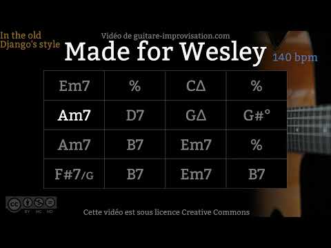 Made For Wesley (140 bpm) : Gypsy jazz Backing track / Jazz manouche