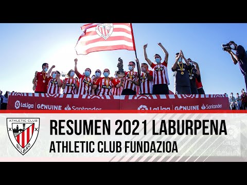 Resumen 2021 | Athletic Club Fundazioa | 2021eko laburpena