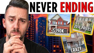 GTA Real Estate Death Spiral:Sellers Are LOSING Everything